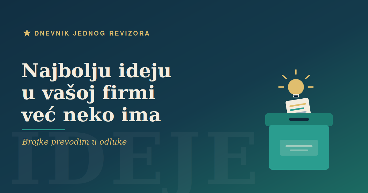 Najbolju ideju u vašoj firmi već neko ima